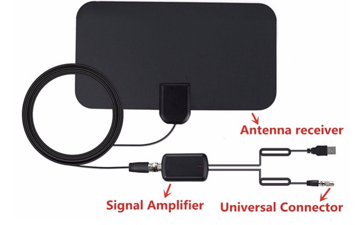 The kit laid out with each part named: antenna receiver, signal amplifier and universal connector