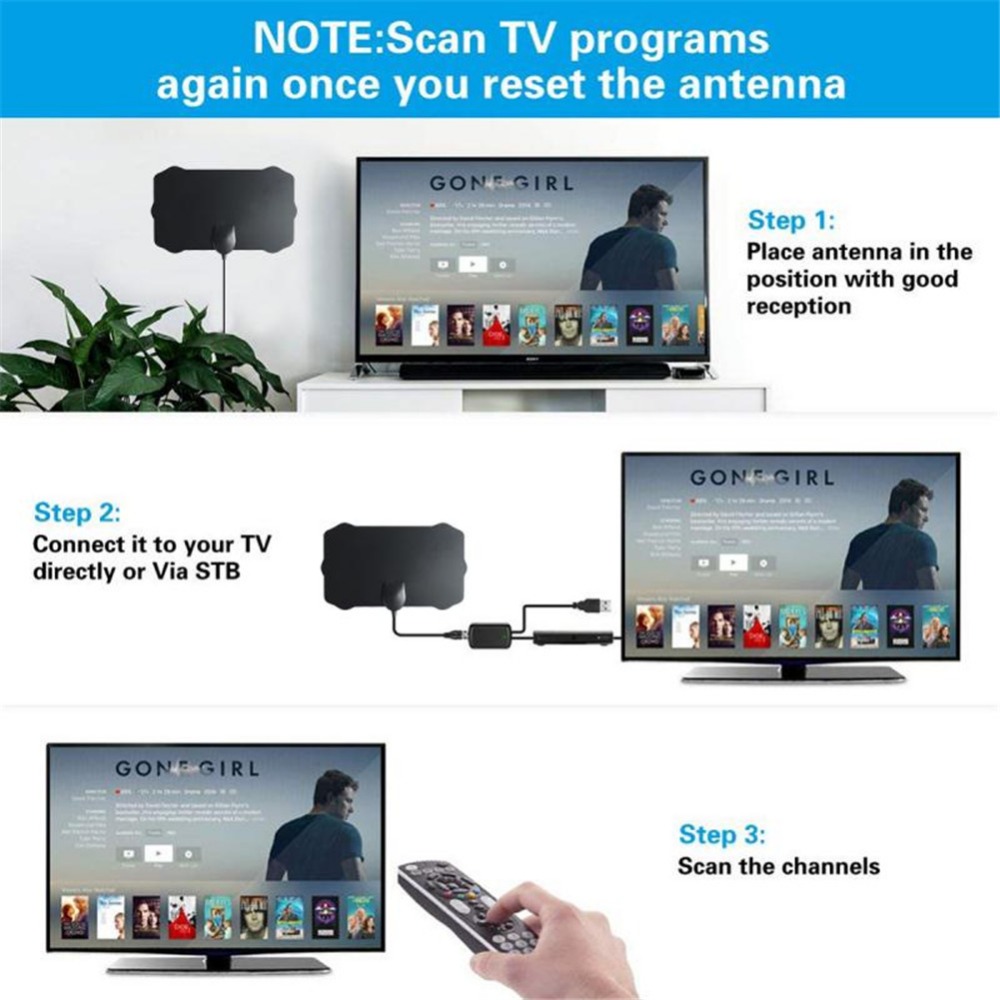 The three setup steps: position the antenna, connect it to the TV, then scan for channels