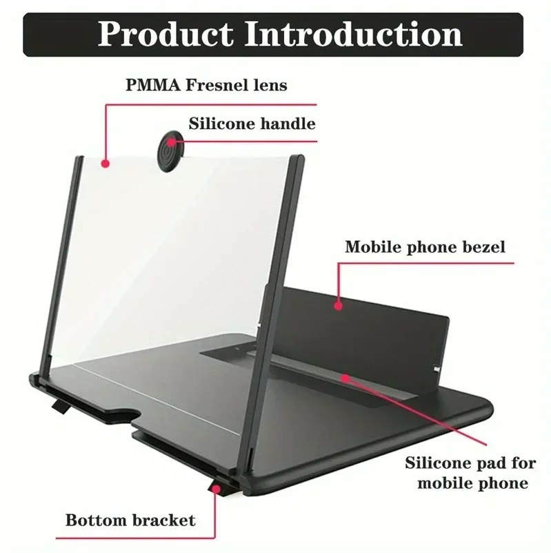 The parts named: PMMA Fresnel lens, silicone handle, phone bezel, silicone pad and bottom bracket